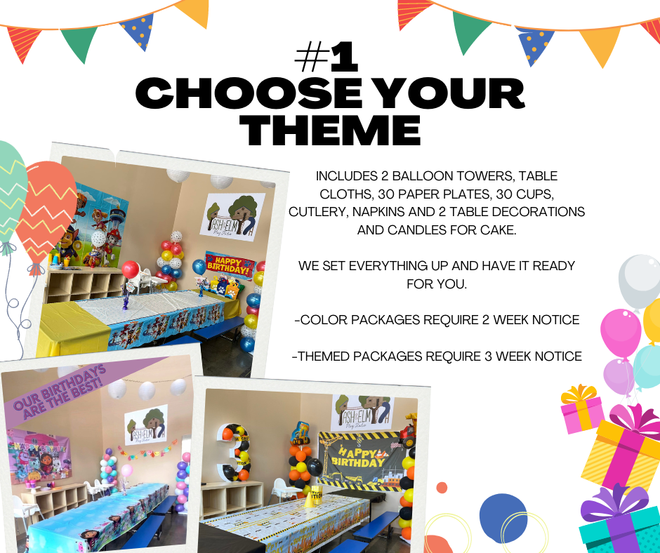 Essentials Birthday (Whimsically WonderFULL)